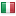 dufercotraviprofilati.com hosted country